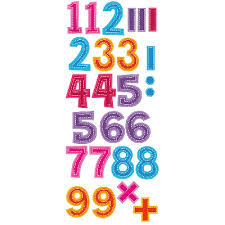 Písmenka a číslice