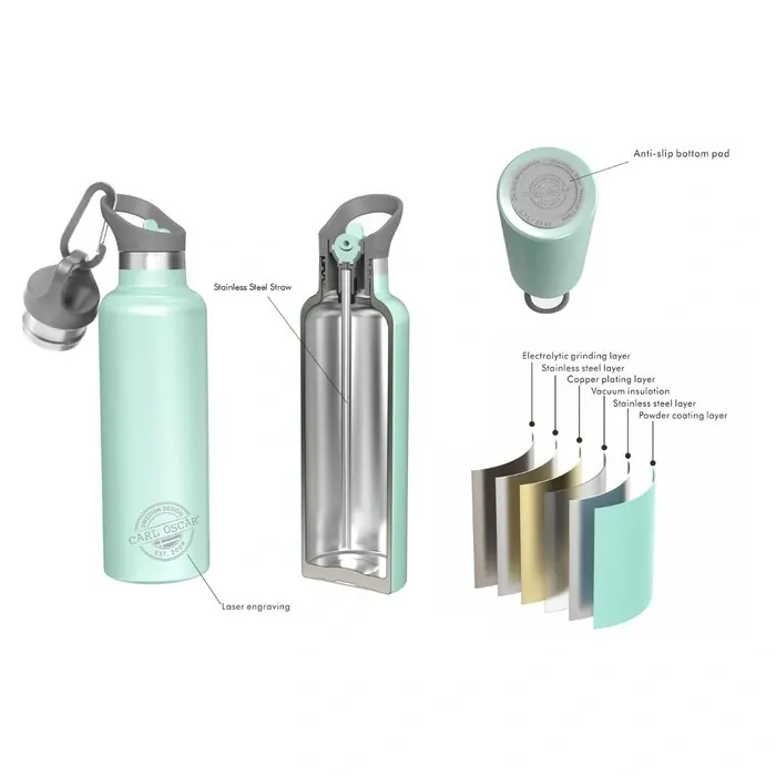 Carl Oscar Nerezová termoska TEMPflask 0,5 L - Green
